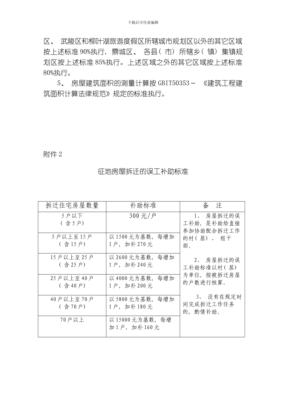 征地房屋拆迁补偿标准模板_第3页