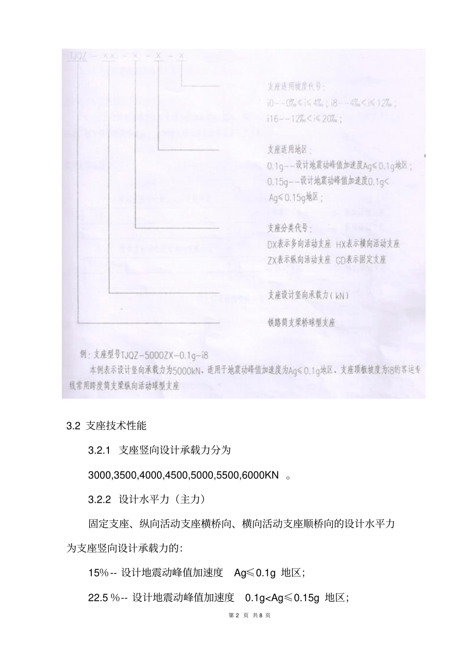 现浇梁支座安装作业指导书_第3页