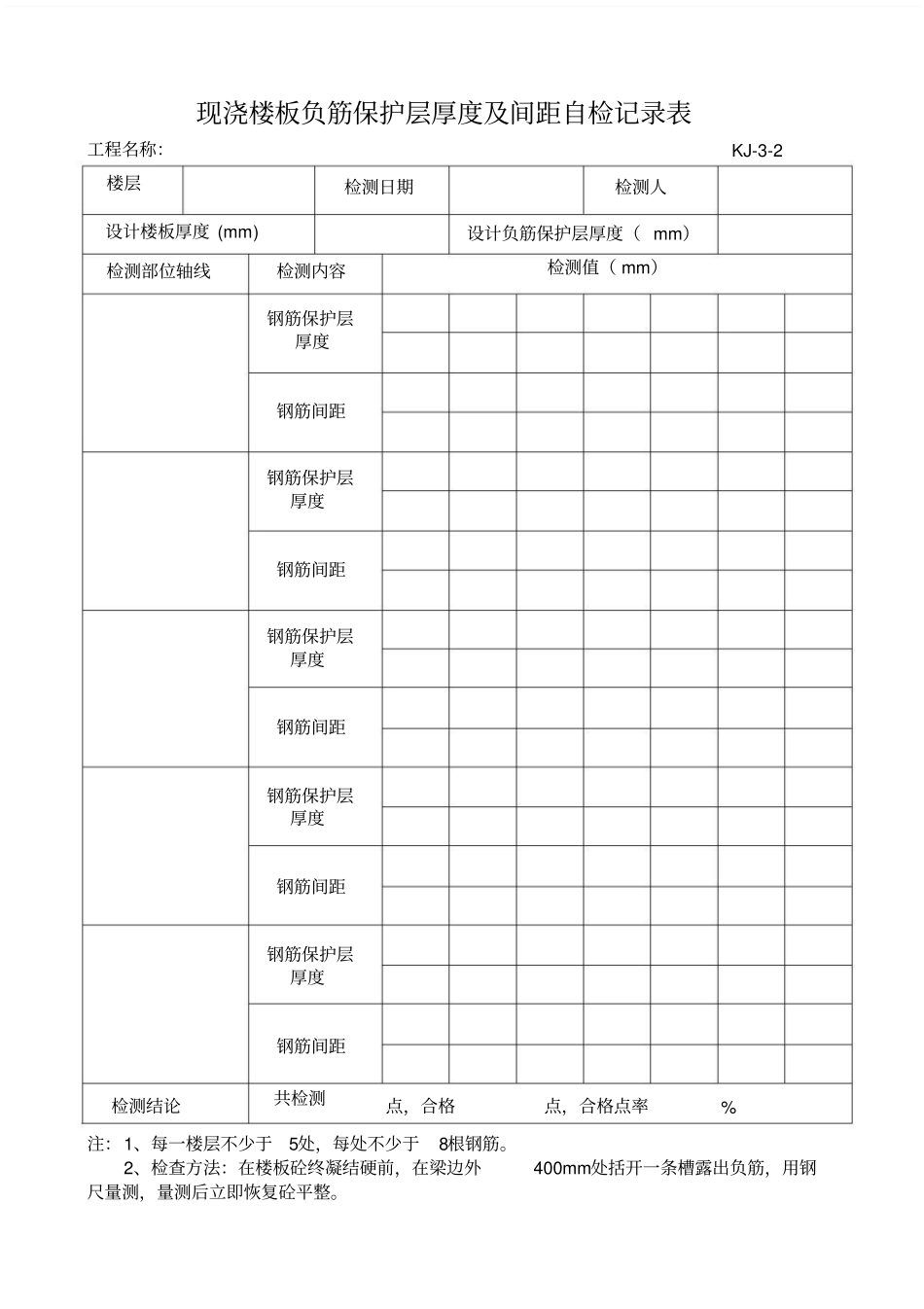 现浇楼板负筋保护层厚度及间距自检记录表_第1页