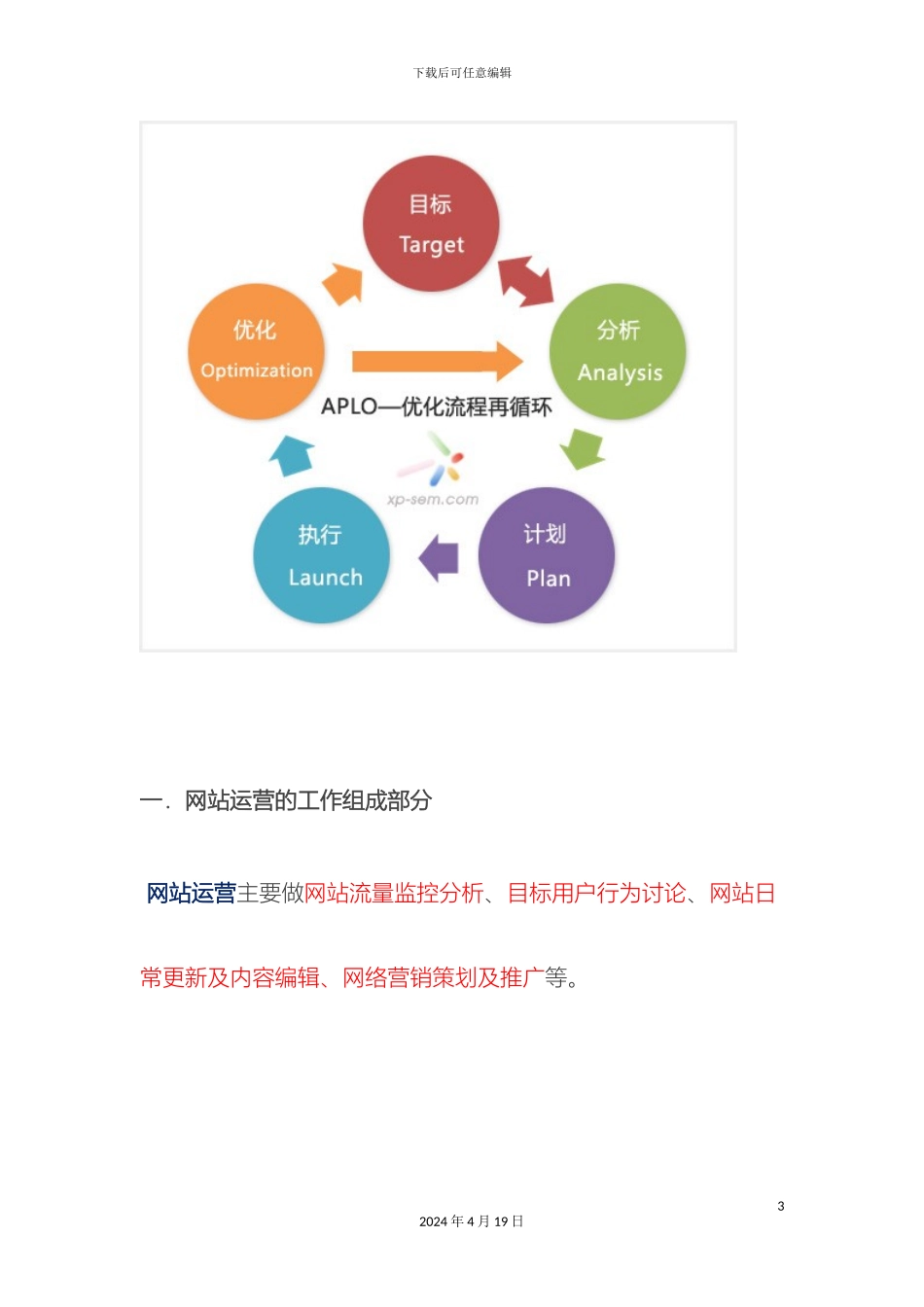 很强大的网站运营方案_第3页