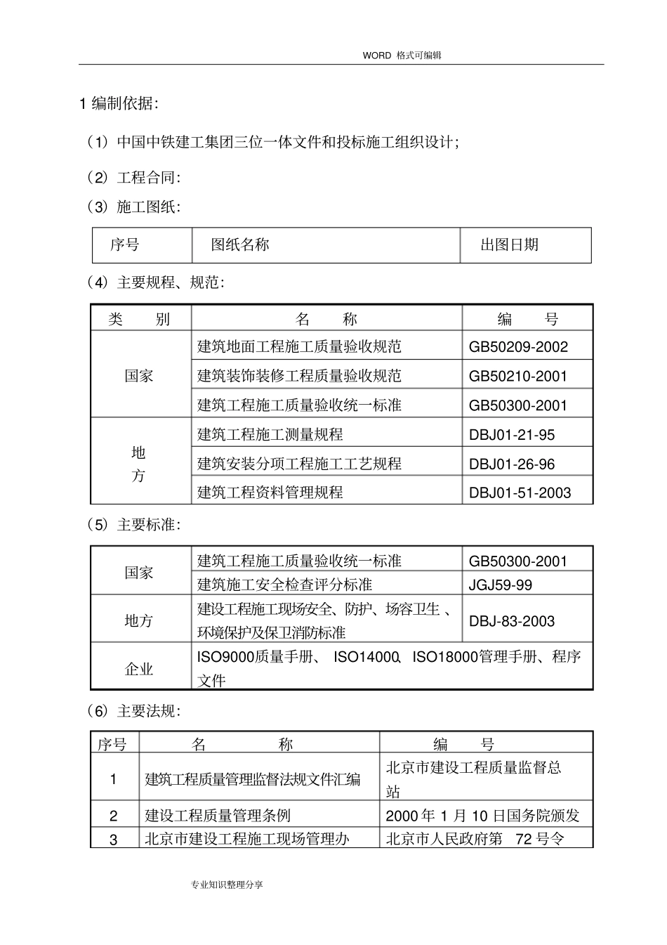 现浇水磨石施工组织设计方案_第2页