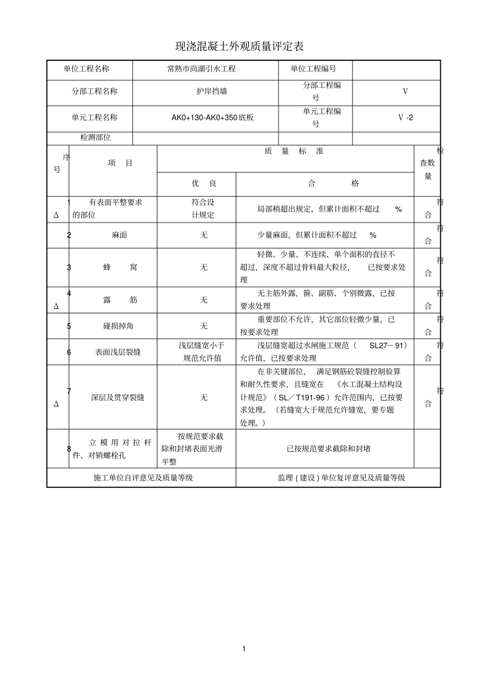 现浇混凝土外观质量评定表_第1页