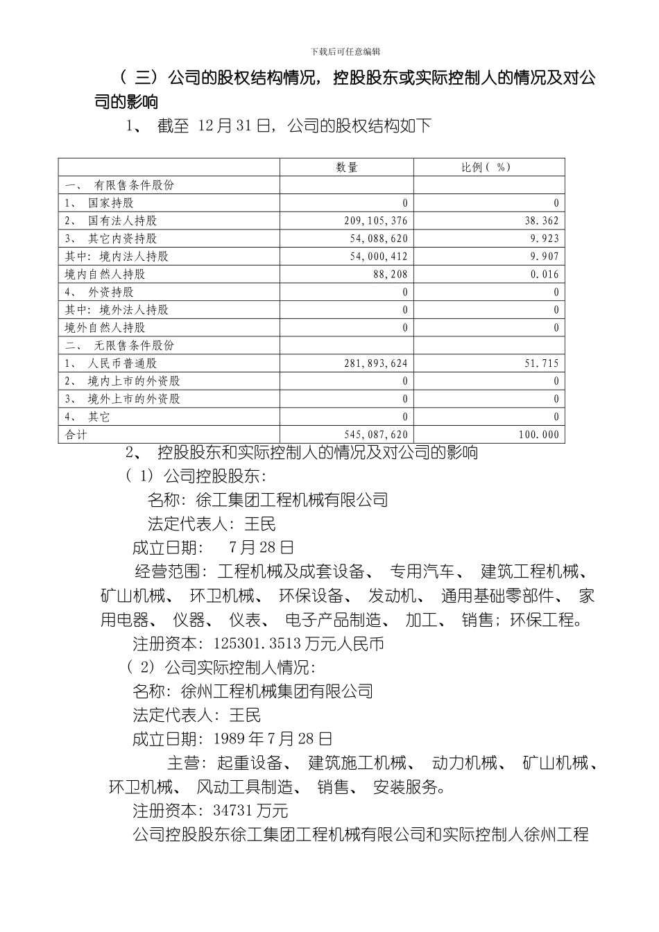 徐州工程机械科技股份有限公司模板_第2页