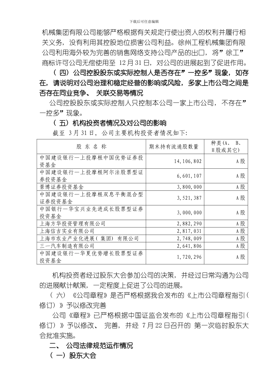 徐州工程机械科技股份有限公司模板_第3页