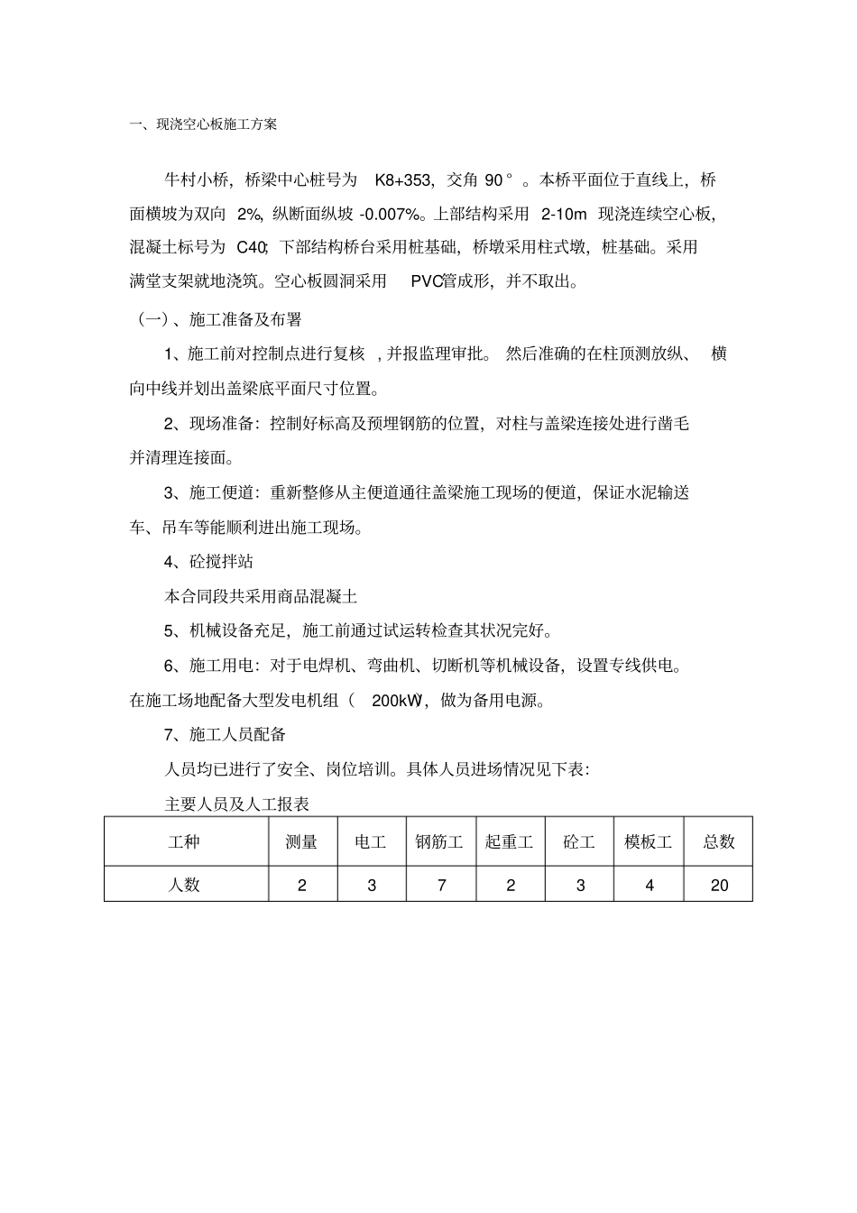 现浇空心板施工方案_第2页