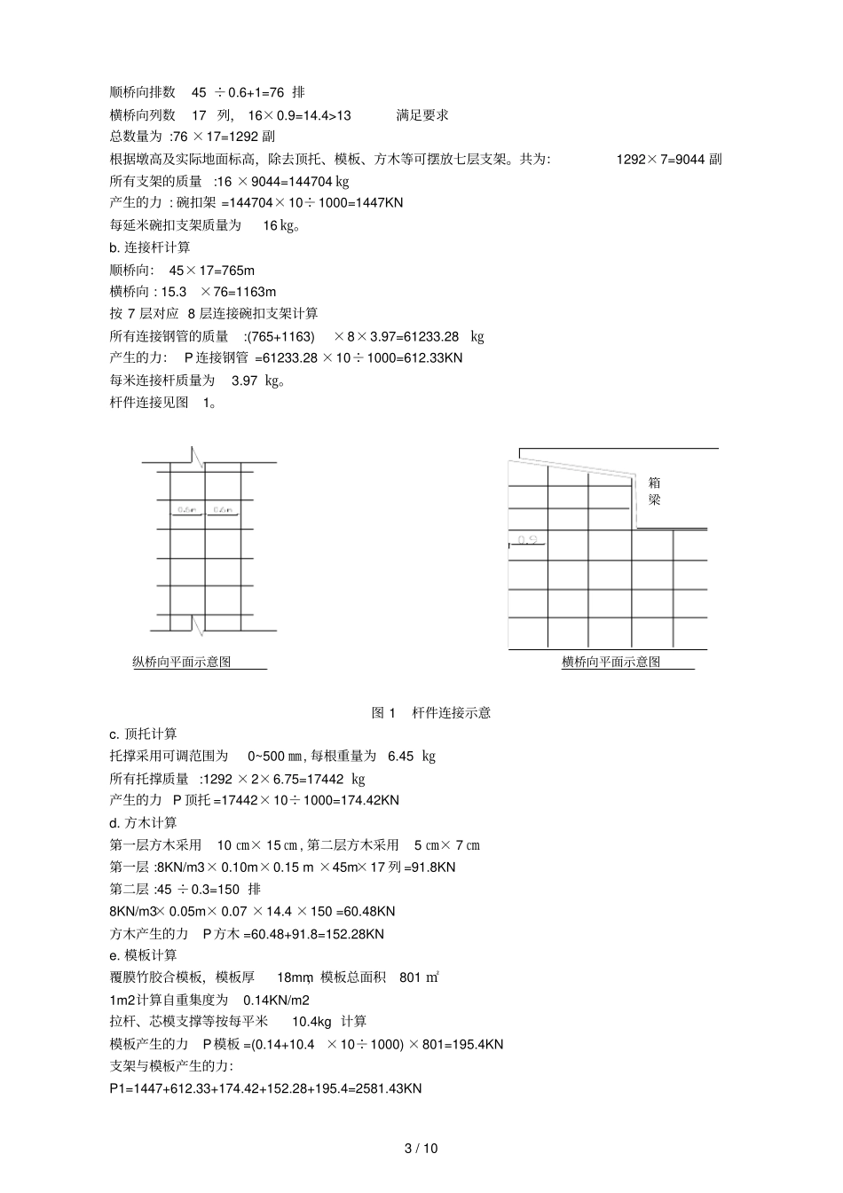 现浇箱梁施工应用技术-xg_第3页