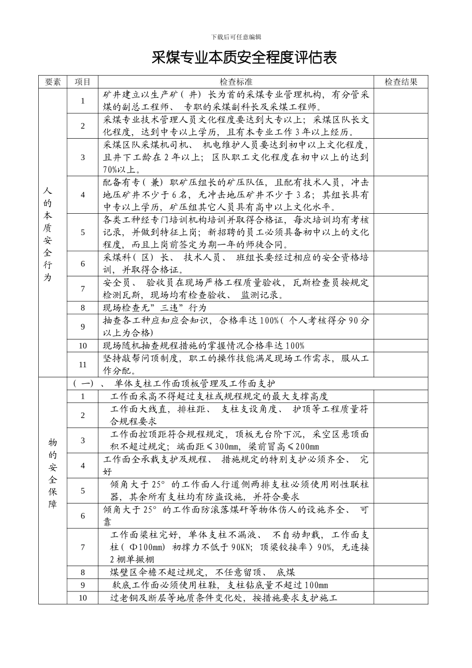 徐煤集团公司安全评估标准模板_第1页
