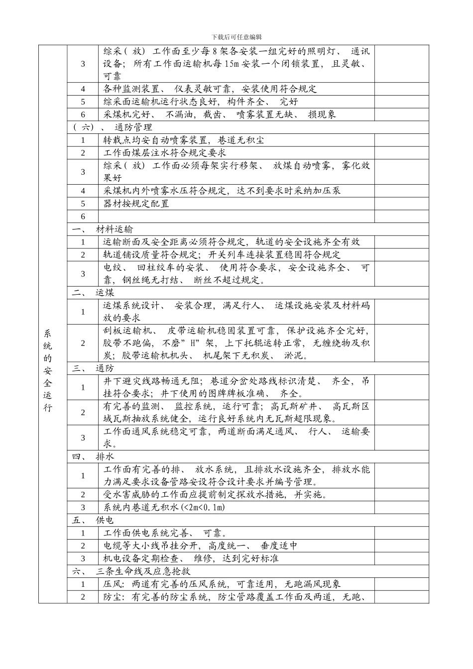 徐煤集团公司安全评估标准模板_第3页