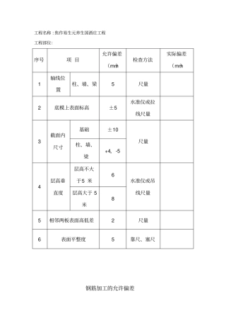 现浇结构模板安装允许偏差