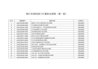 现行有效的部门计量检定规程第一批
