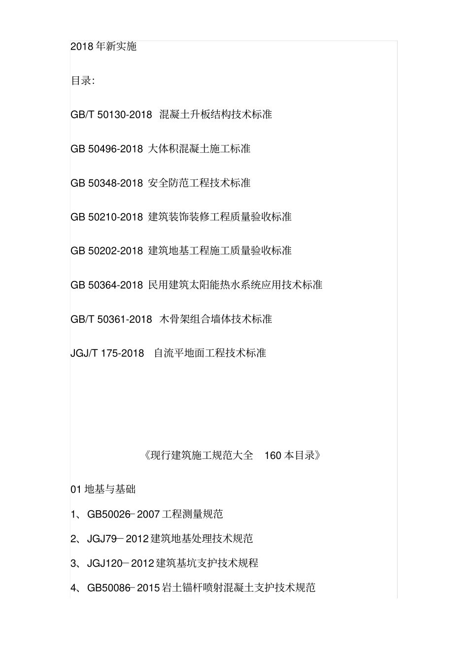 现行建筑施工规范大全160本目录_第1页