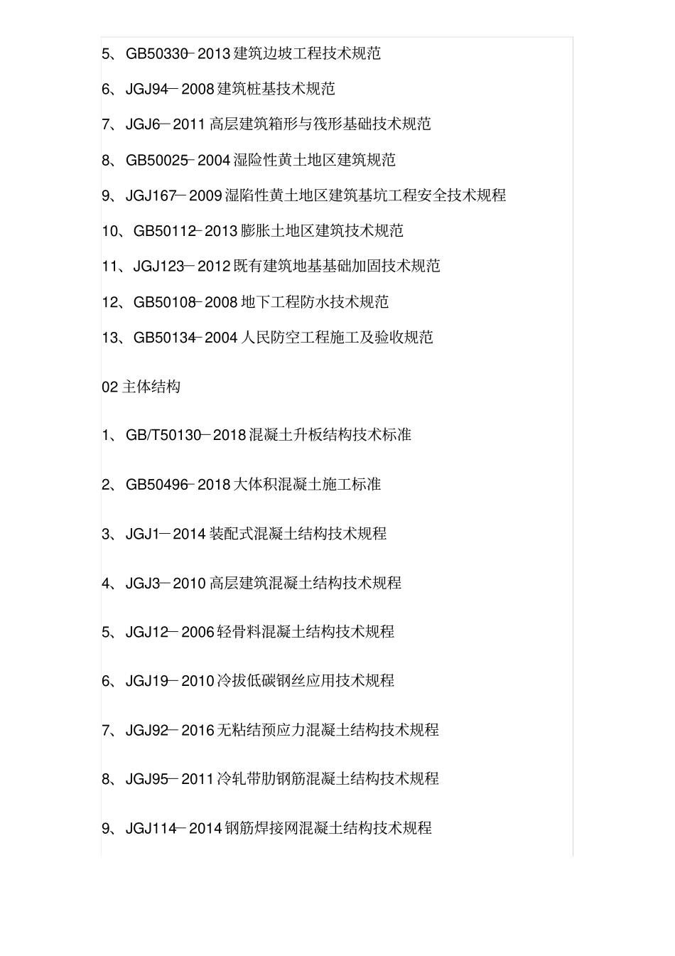 现行建筑施工规范大全160本目录_第2页