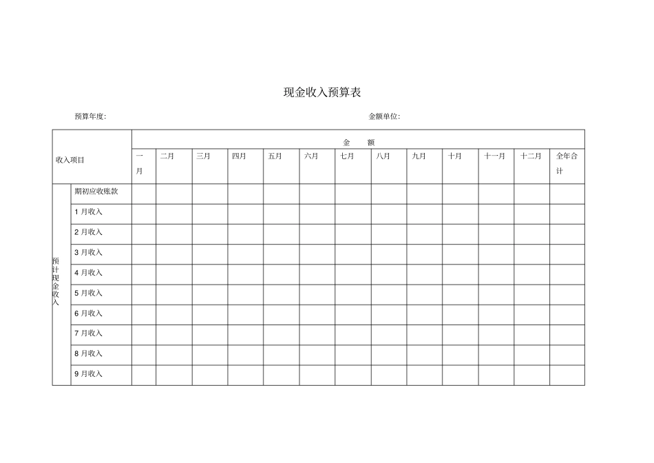 现金收入预算表模板_第1页