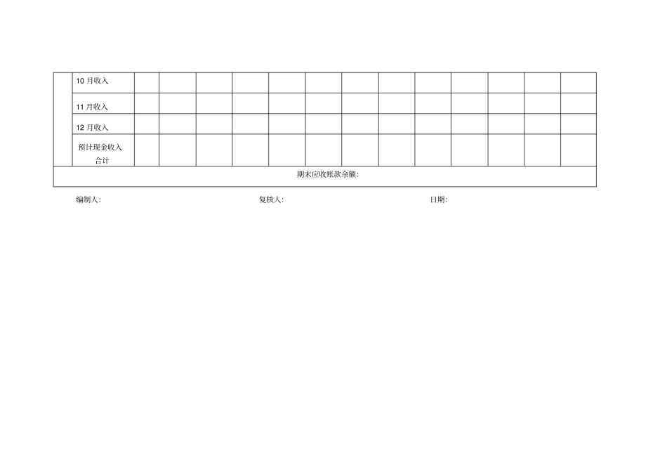 现金收入预算表模板_第2页