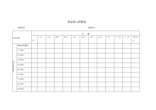 现金收入预算表模板