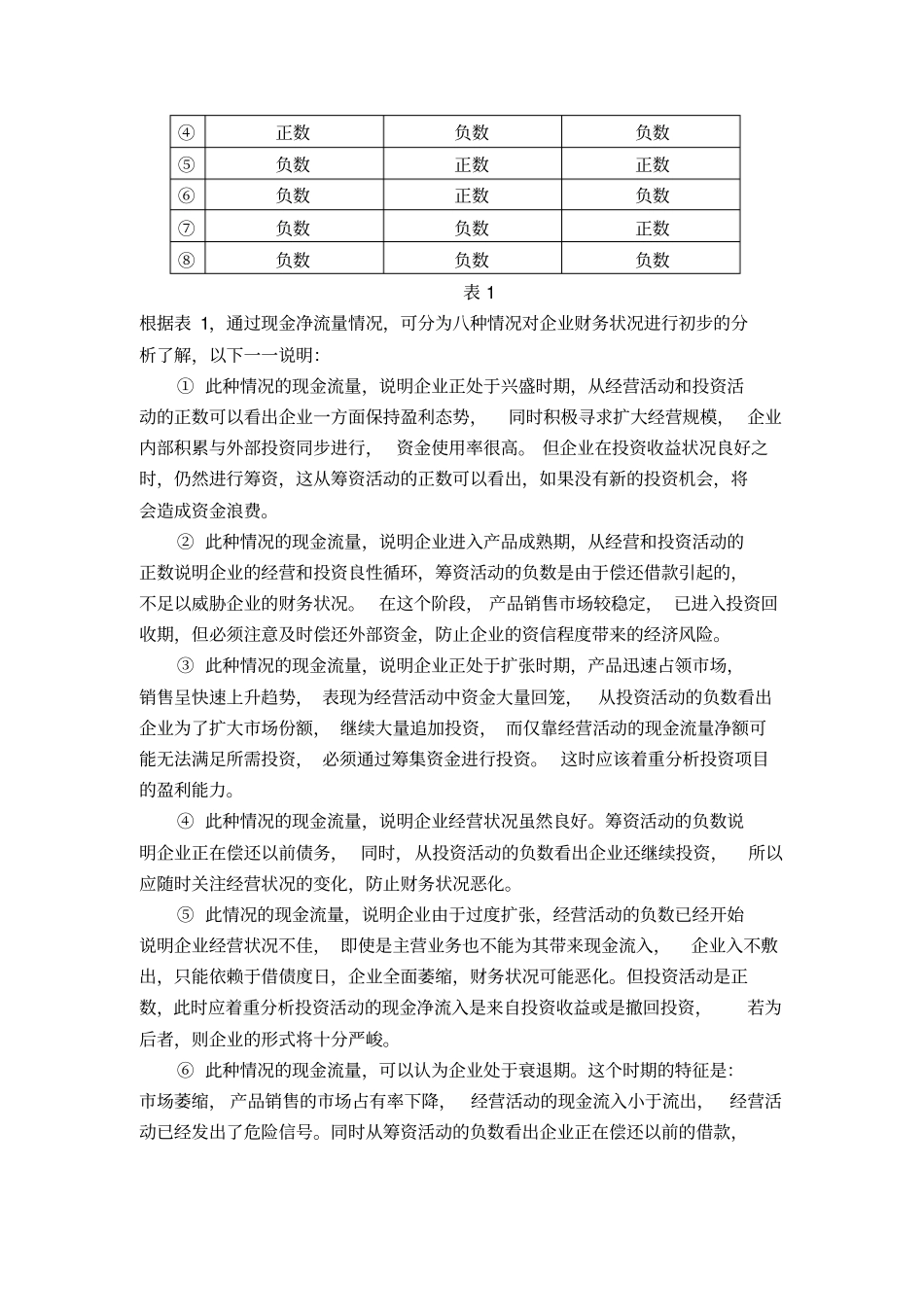 现金流量分析风险_第3页
