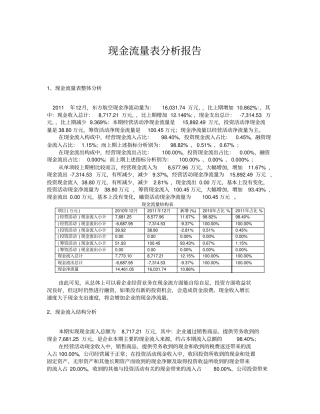 现金流量表分析报告