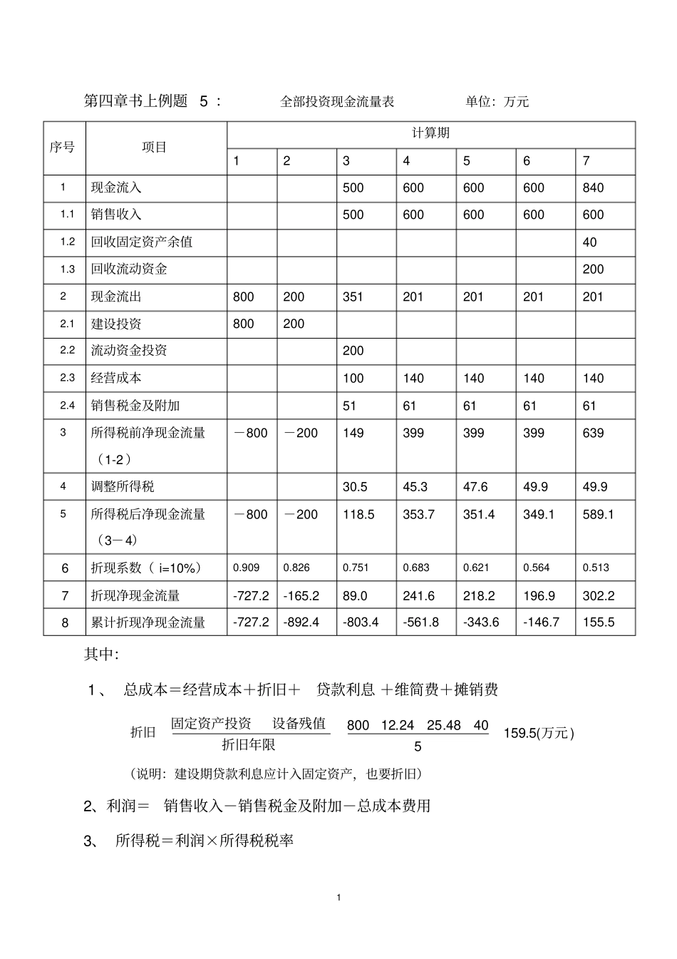 现金流量表的计算例题_第1页