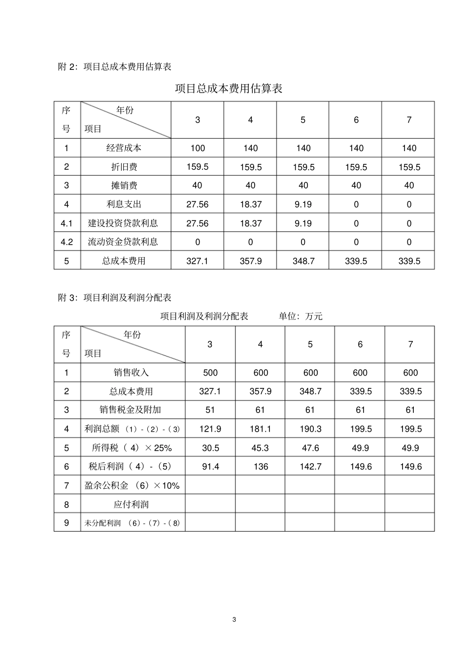 现金流量表的计算例题_第3页
