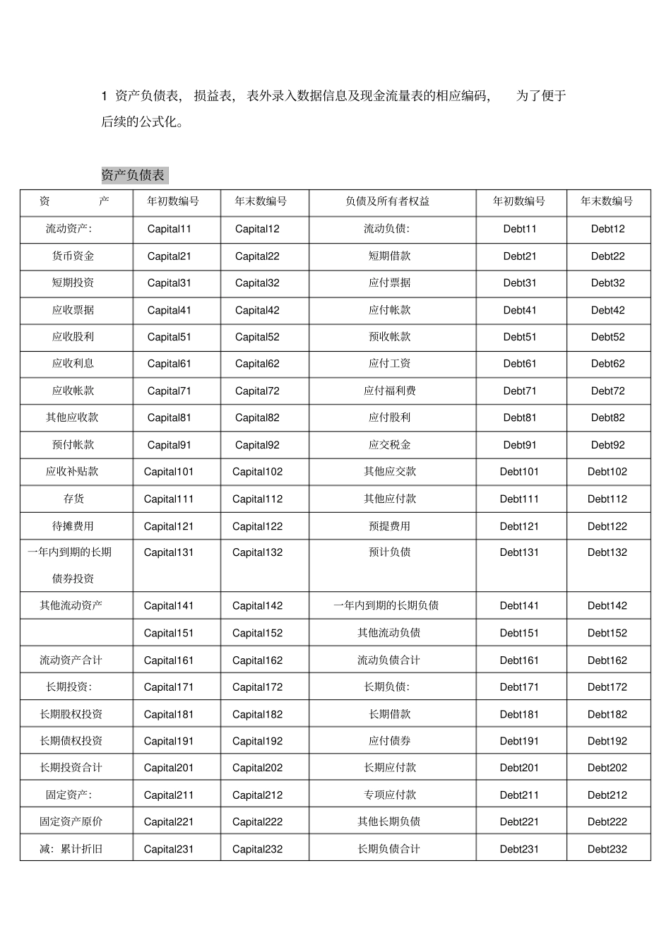 现金流量表自动生成编制说明_第3页