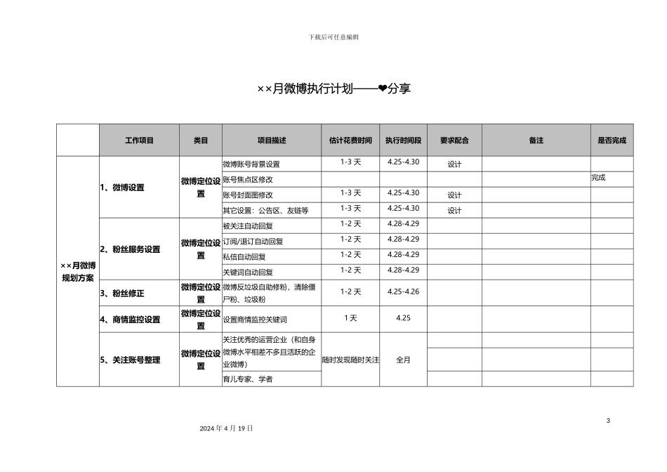 微博运营方案_第3页