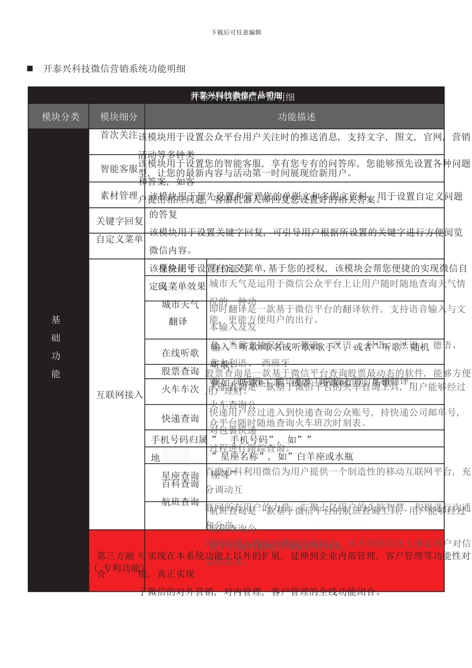 微餐饮方案样本_第1页