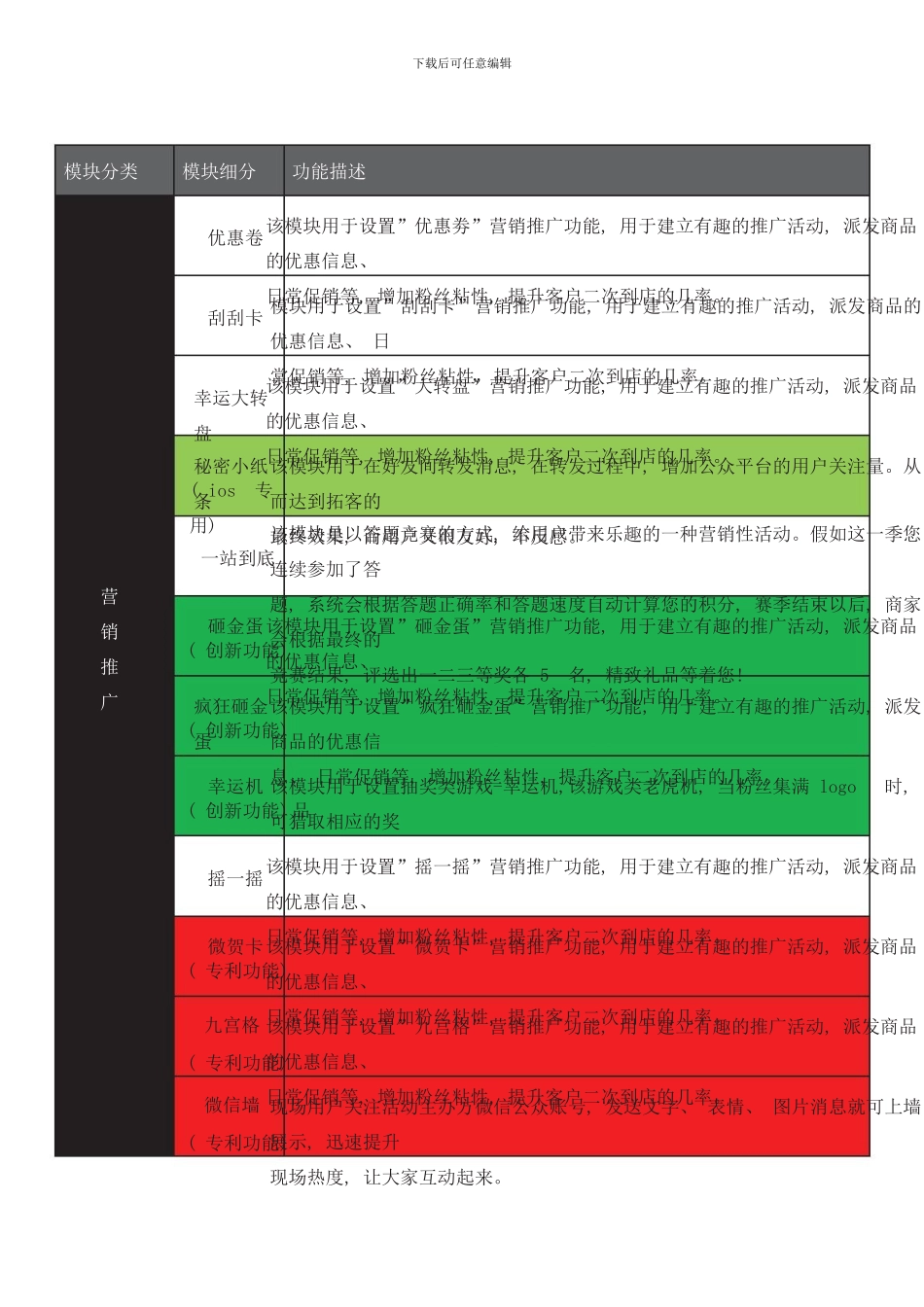 微餐饮方案样本_第2页