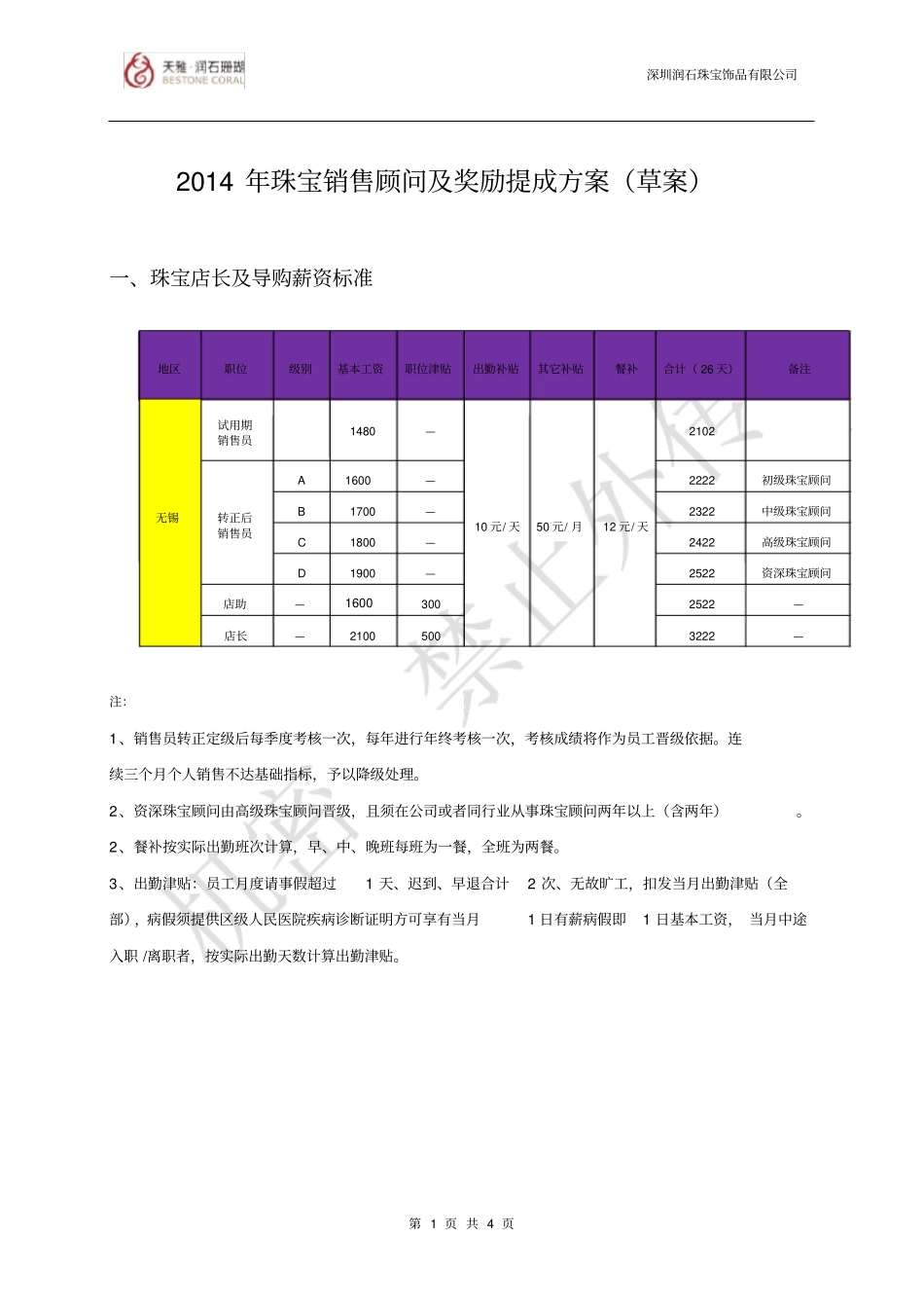 珠宝销售顾问及奖励提成方案草案_第1页