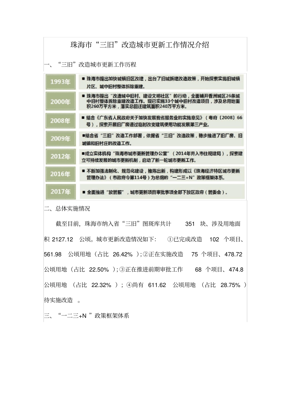 珠海三旧改造城更新工作情况介绍_第1页