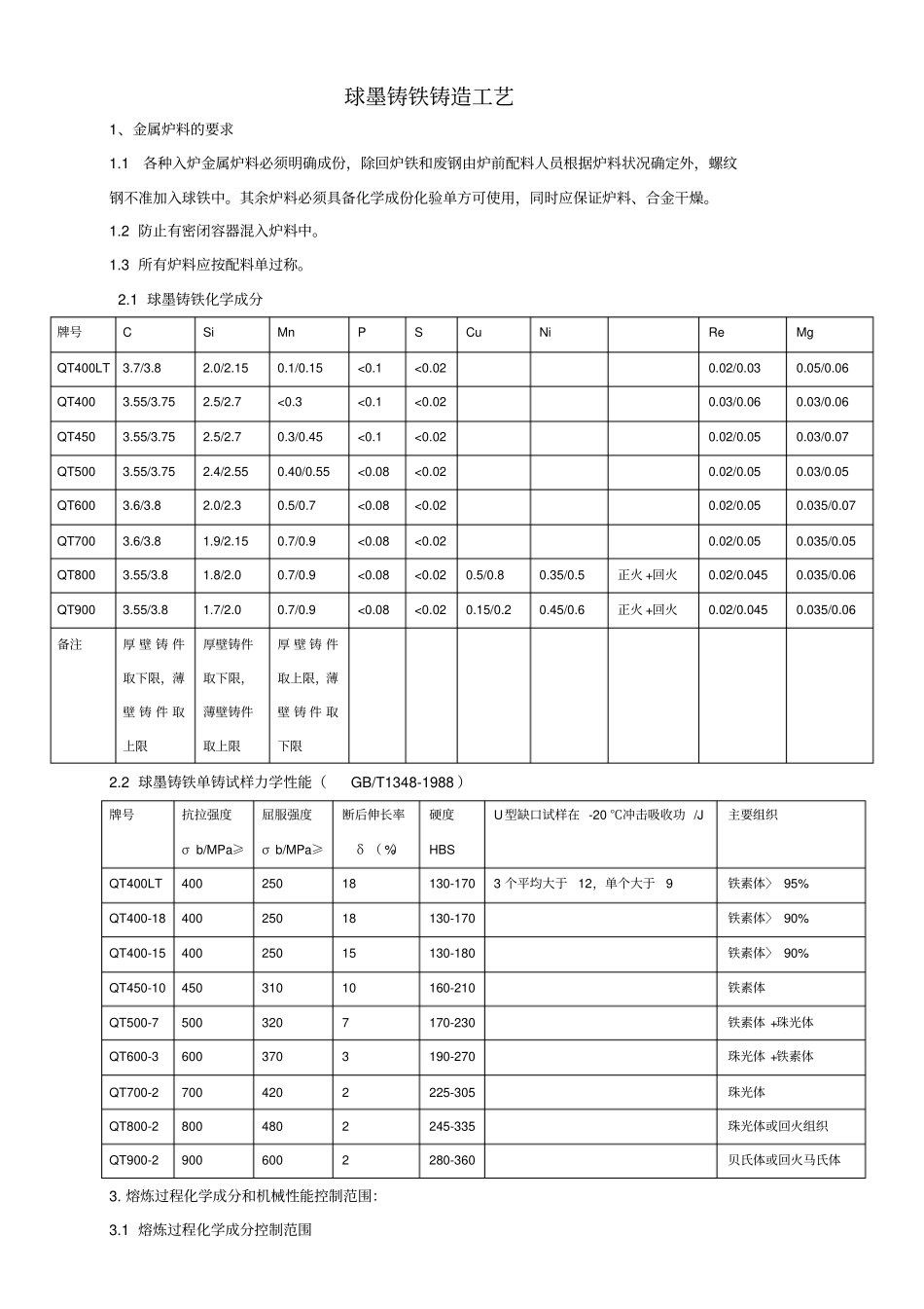 球墨铸铁铸造工艺_第1页