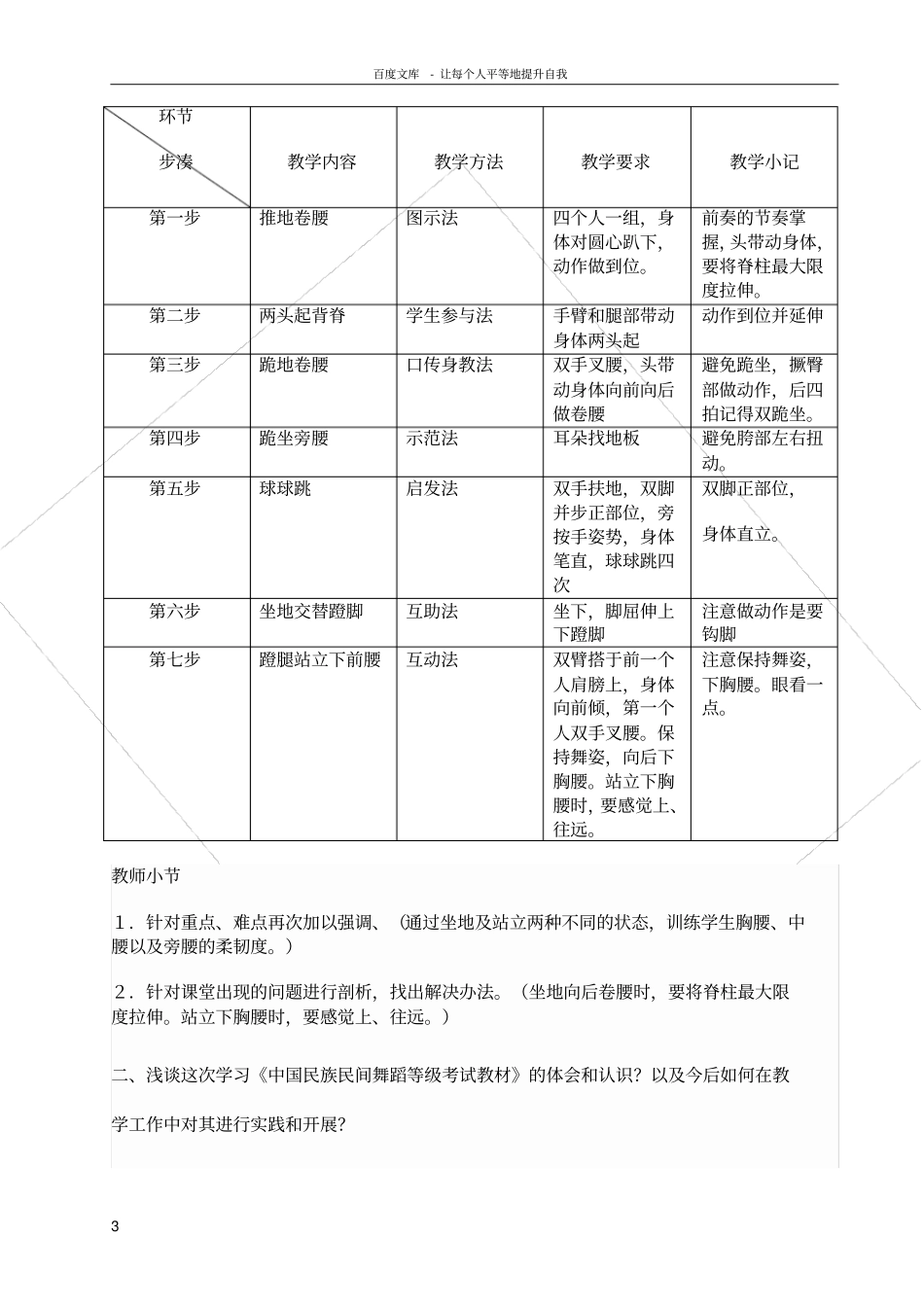 球球操中国民族民间舞考级理论_第3页