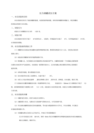 球罐水压试验10
