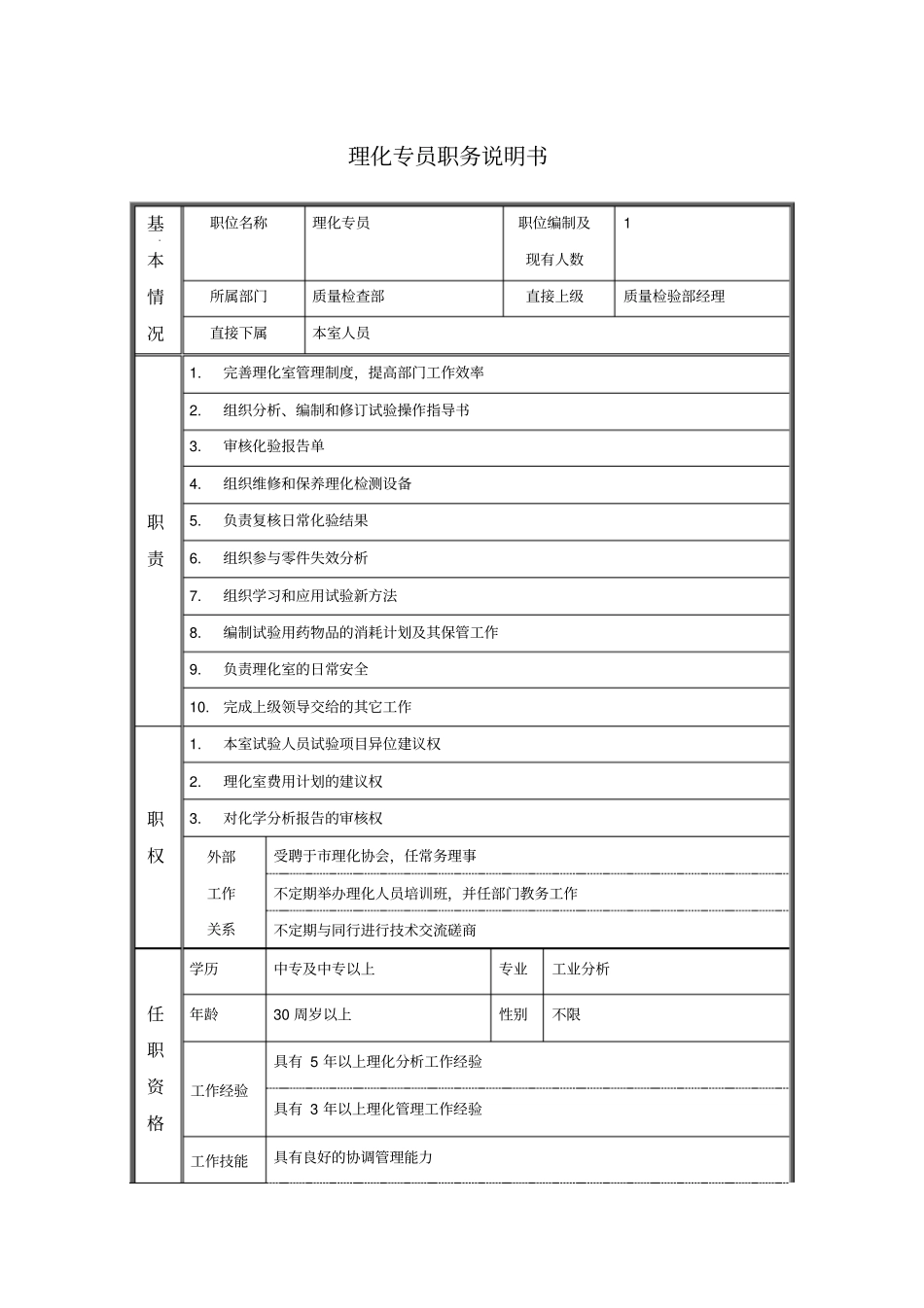 理化专员职务说明书_第1页