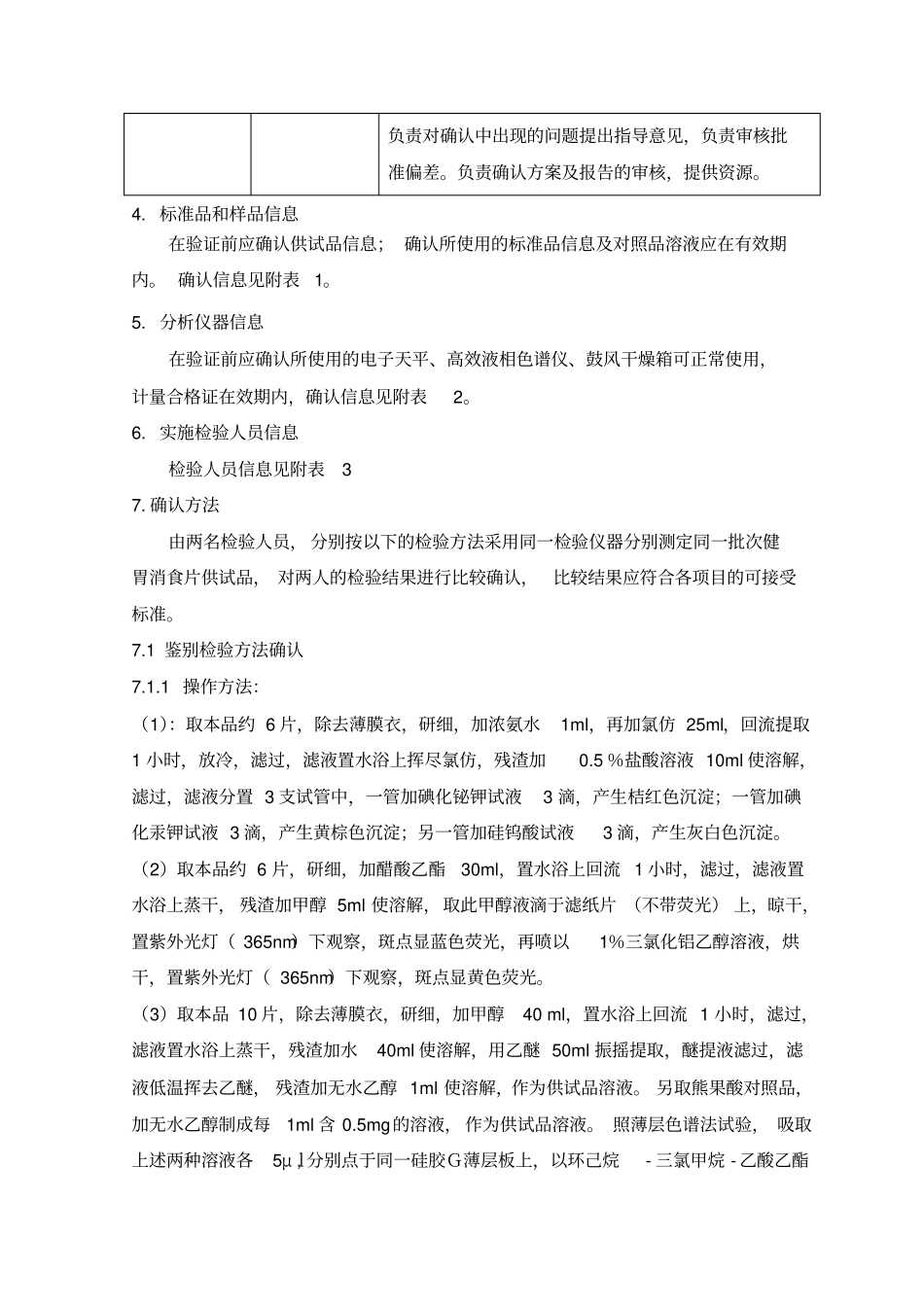 理化检验方法确认_第3页