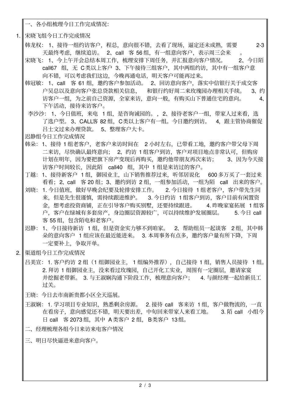理想之城销售中心每日晚会会议纪要日_第2页