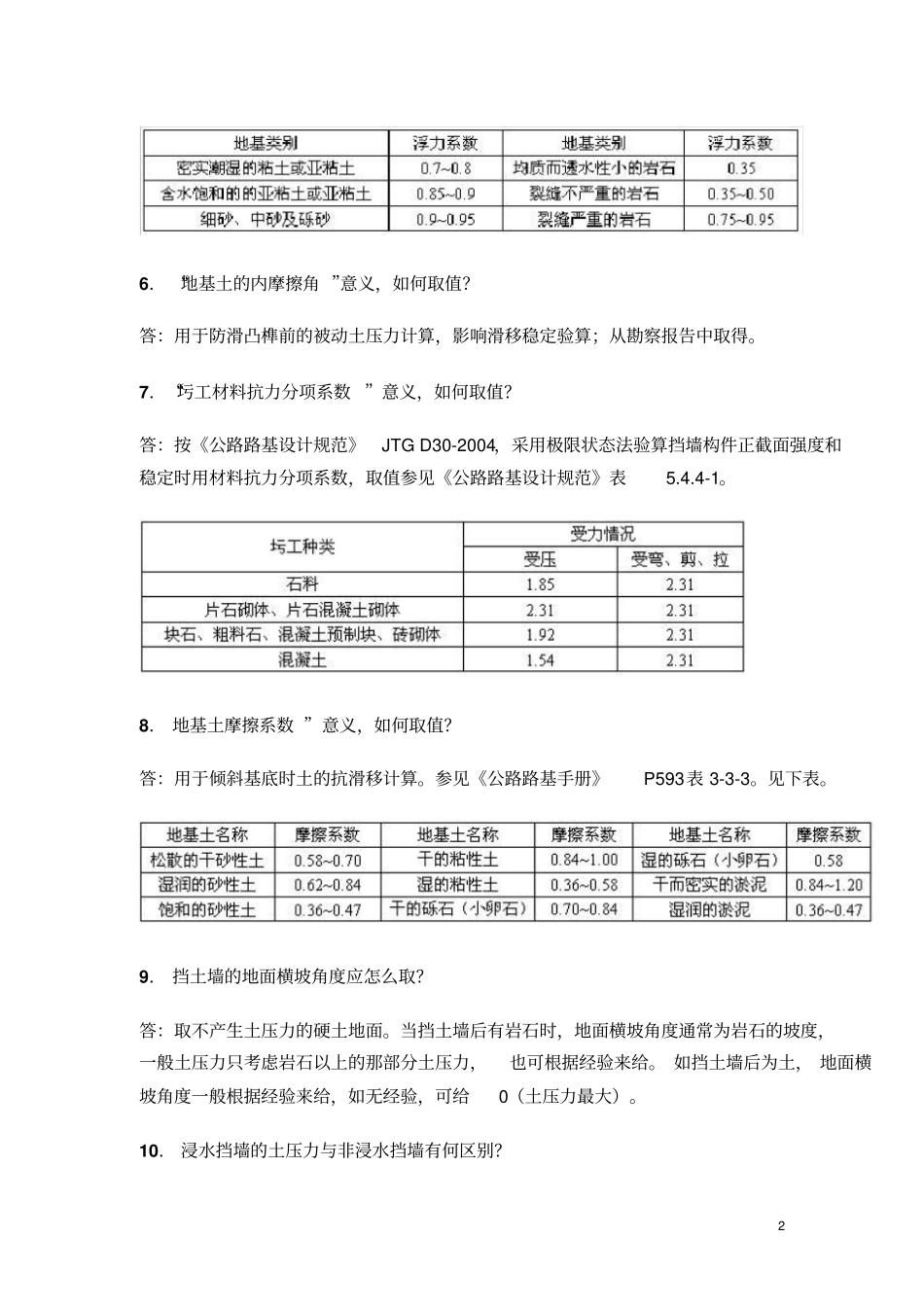 理正岩土常见问题解答_第2页