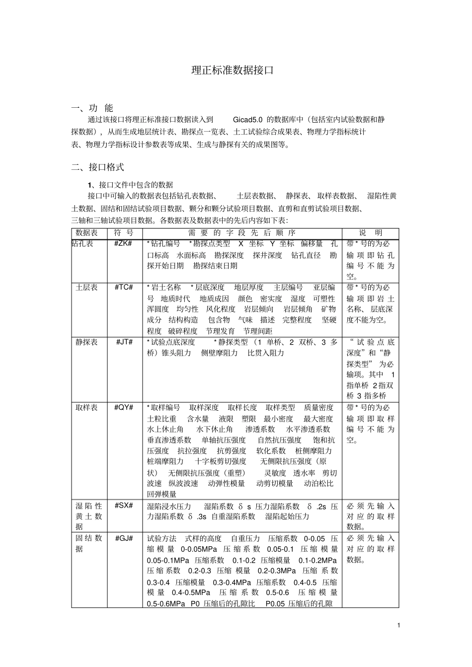 理正标准数据接口说明及格式_第1页
