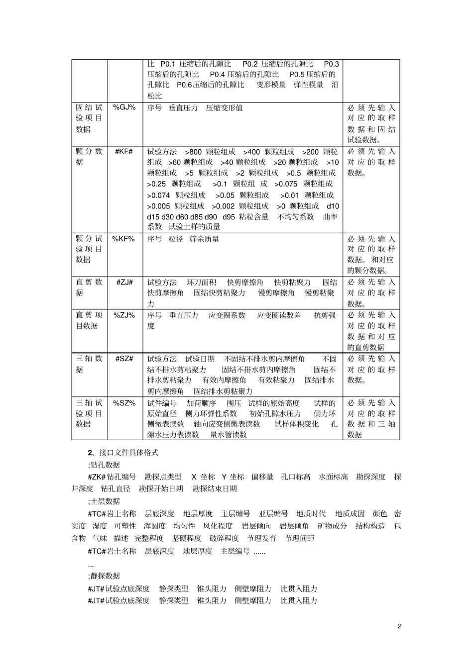 理正标准数据接口说明及格式_第2页