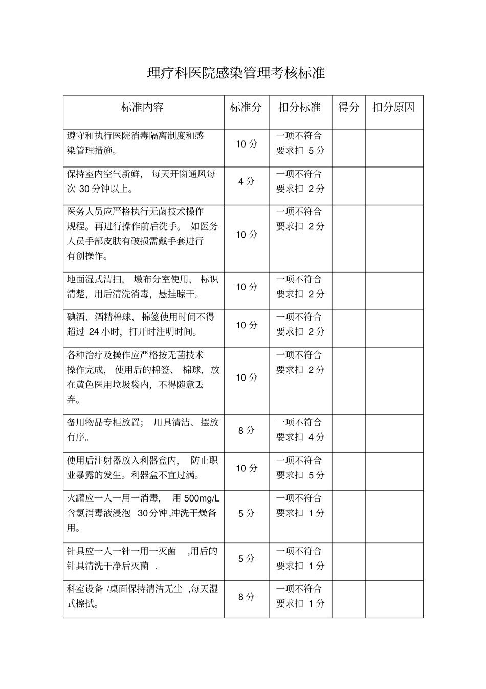 理疗科医院感染管理考核标准_第1页