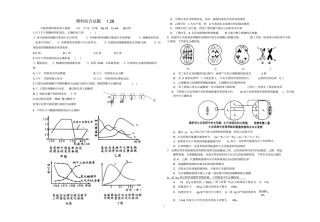 理科综合试题271分析