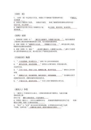 理解性默写【古诗部分】