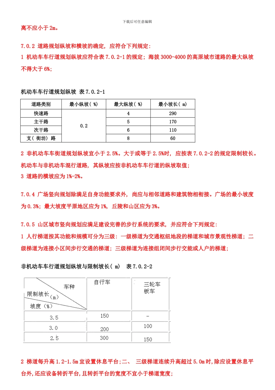 总平面规划设计要点样本_第3页