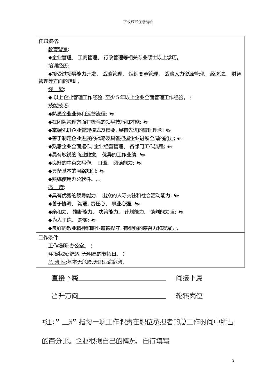 总经办岗位说明书模板_第3页