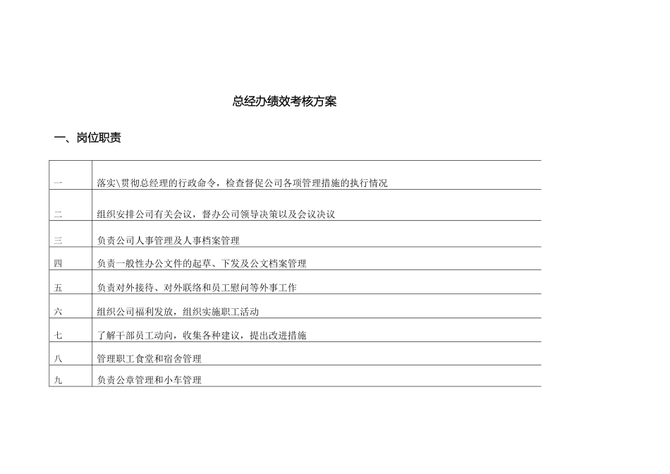总经办绩效考核方案_第2页