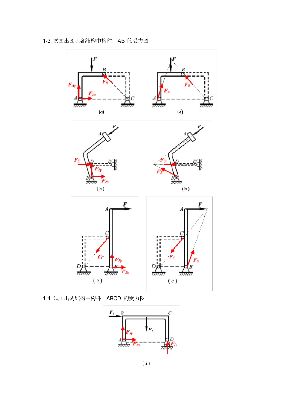 理论力学静力学典型习题+答案_第1页