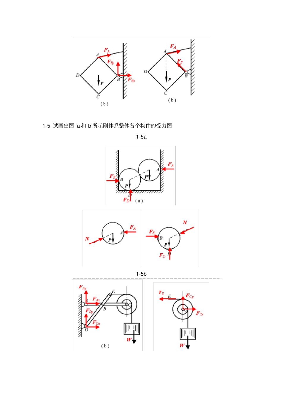 理论力学静力学典型习题+答案_第2页