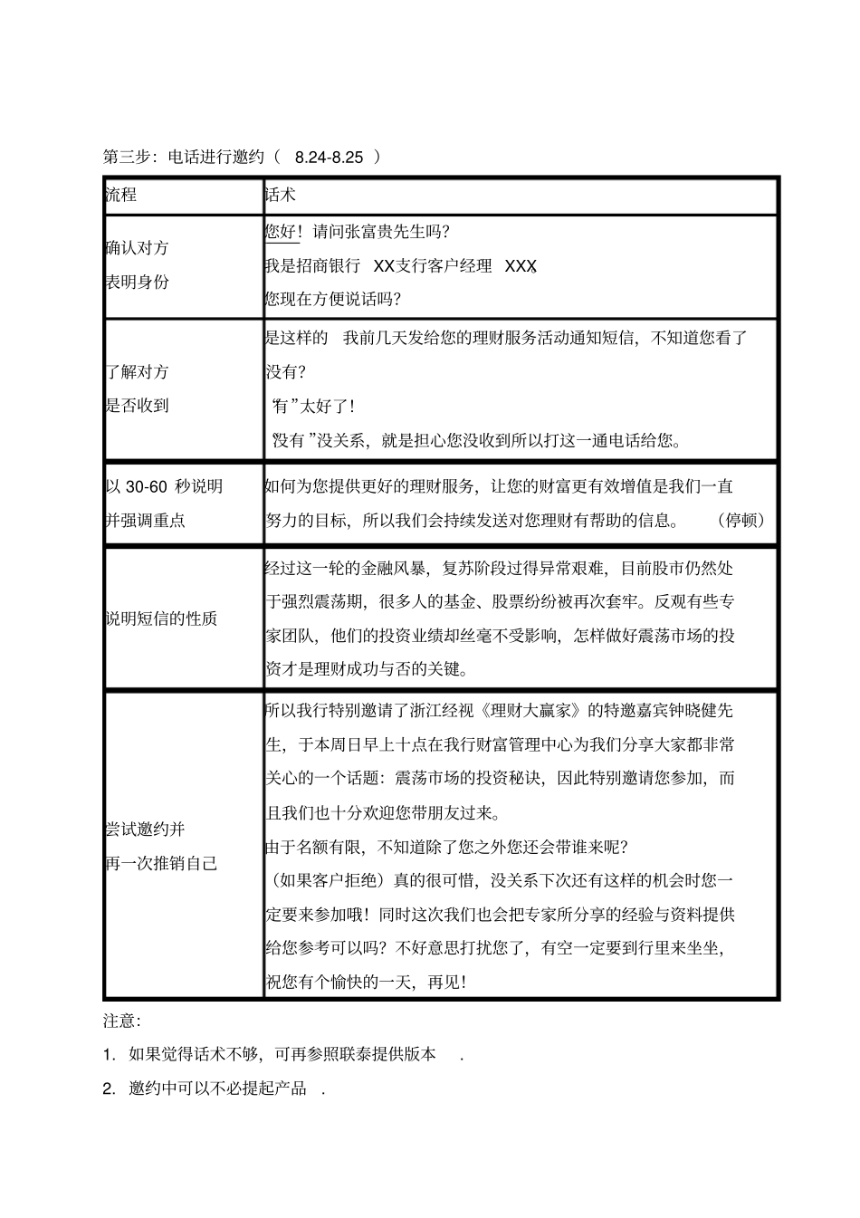 理财沙龙策划书_第3页