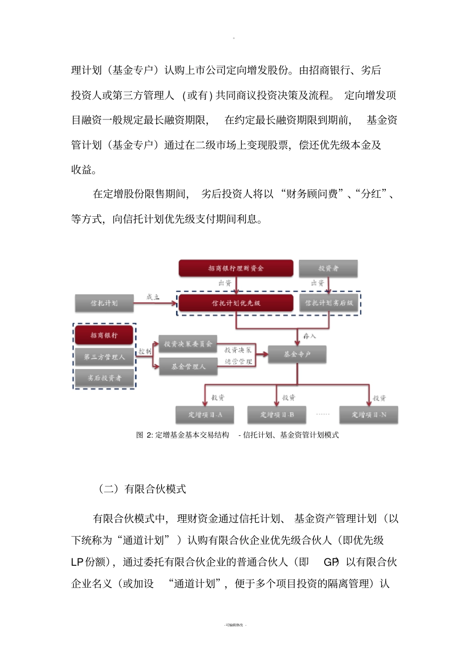 理财资金参与设立定向增发基金业务指引客户_第3页