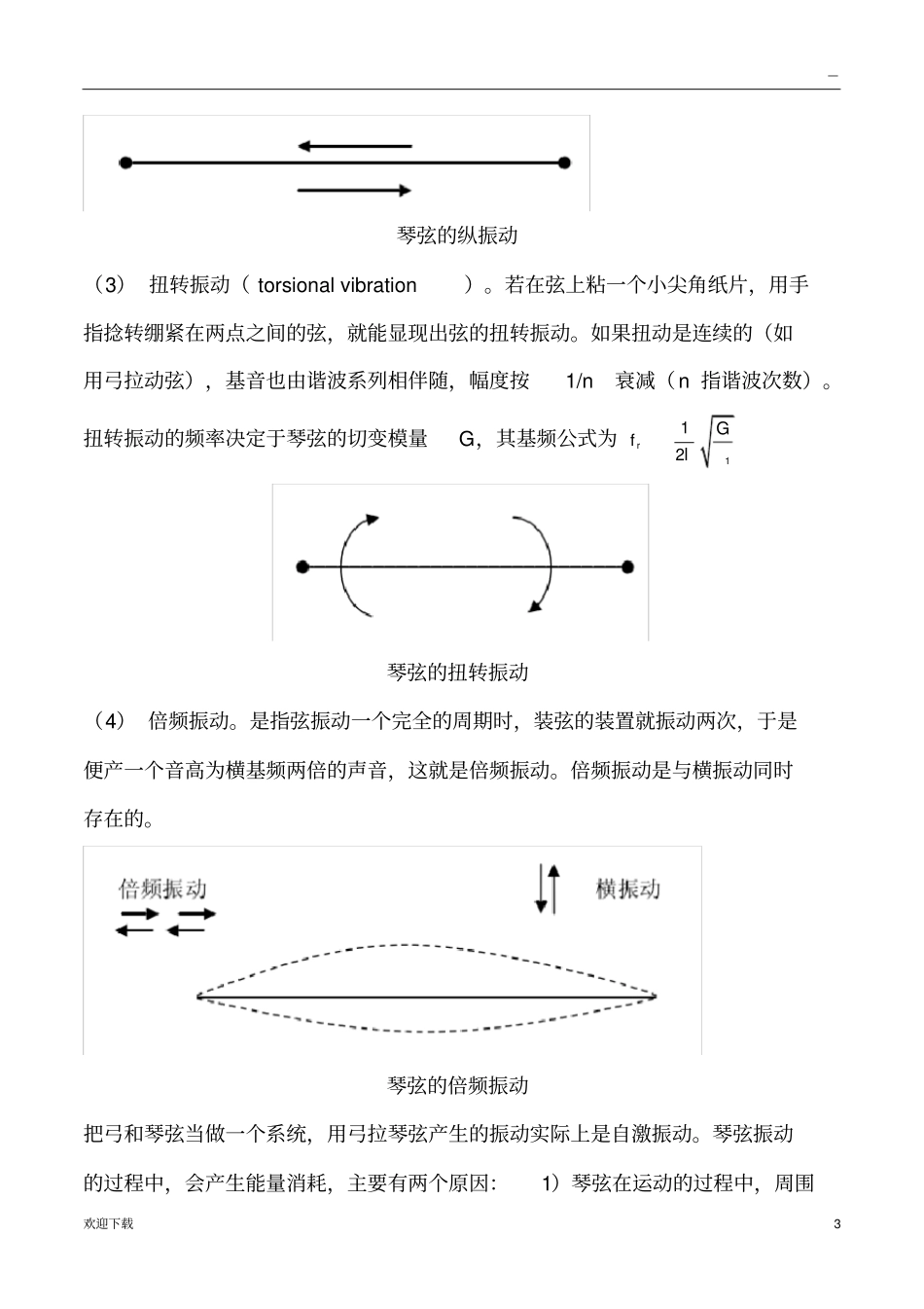琴弦振动分析_第3页
