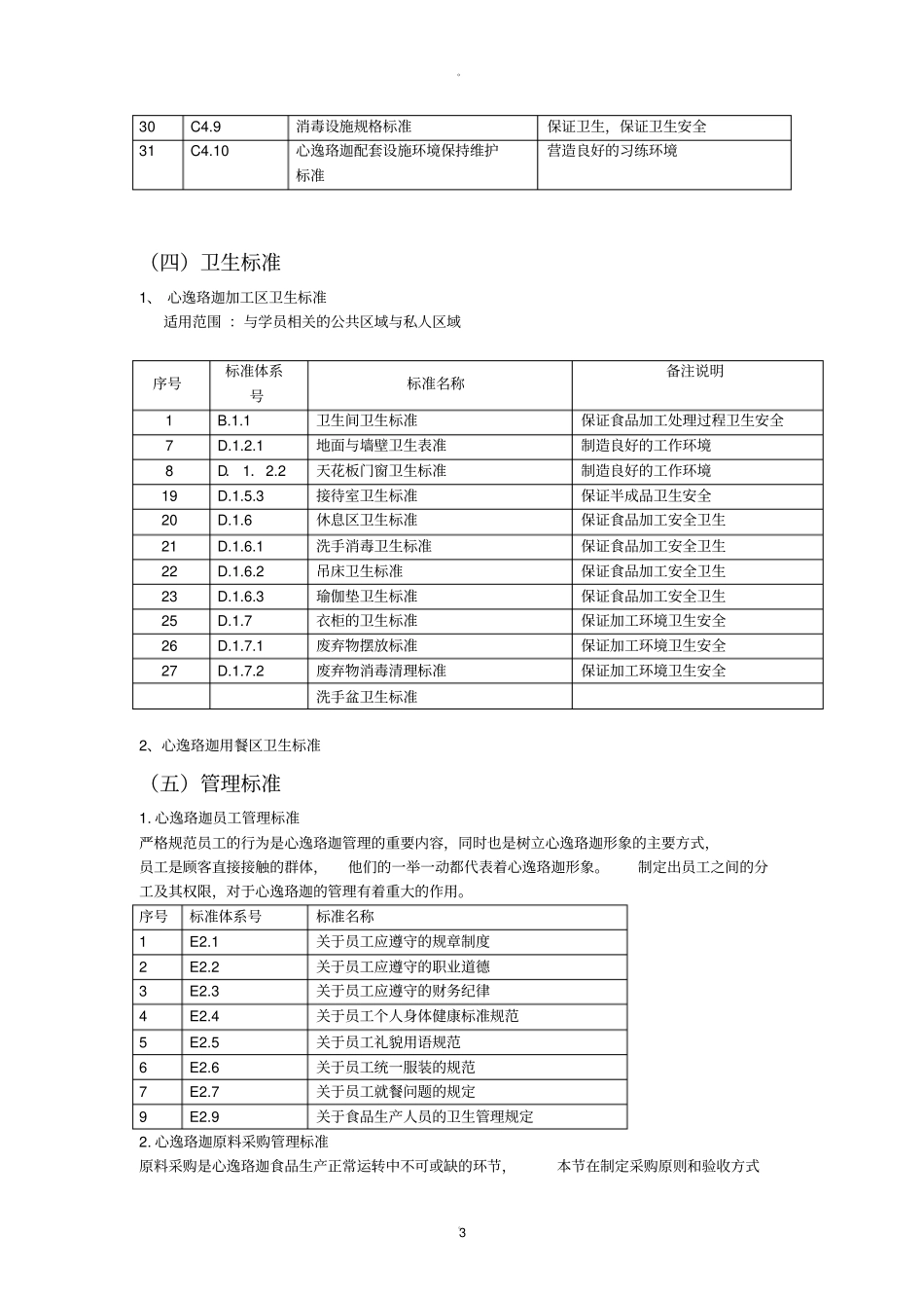 瑜伽馆标准化体系_第3页